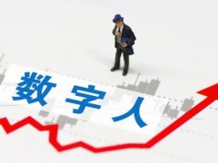数字人：未来的发展趋势与挑战