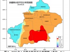 这个冬天，新疆比往年更冷一些？